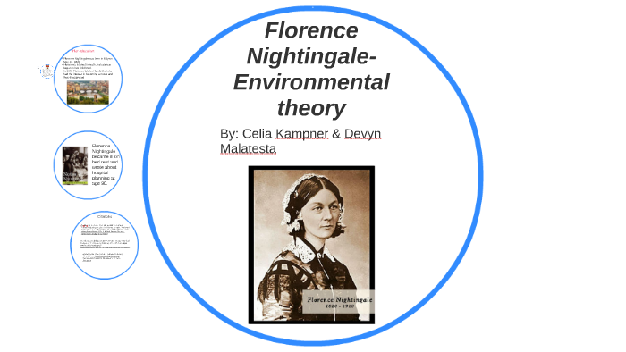 Florence Nightingale- Environmental Theory By Celia Kampner On Prezi