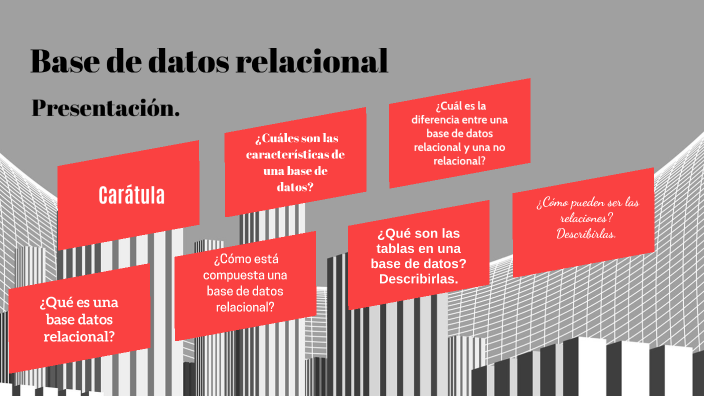 Base de datos relacional by Luciano Guarachi Martinez on Prezi