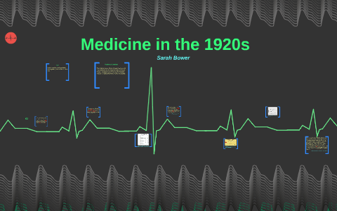 Medicine in the 1920s by Sarah Bower on Prezi