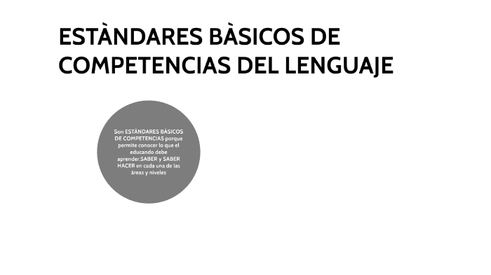 ESTÀNDARES BÀSICOS DE COMPETENCIAS EN EL LENGUAJE by denny yulieth ...
