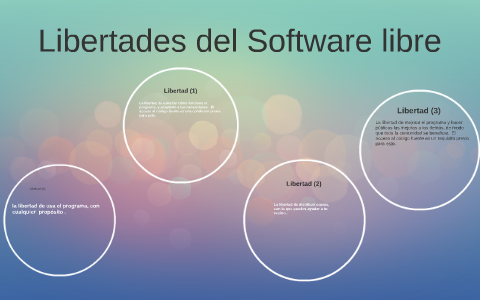 Libertades Del Software Libre By Estefany Castillo Canales