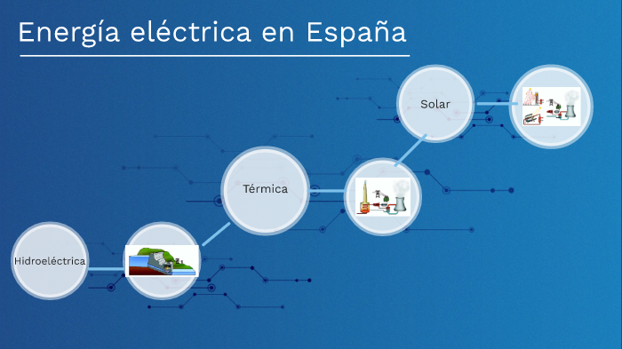 Energía Eléctrica En España By Paola Cordero Cantos 4138