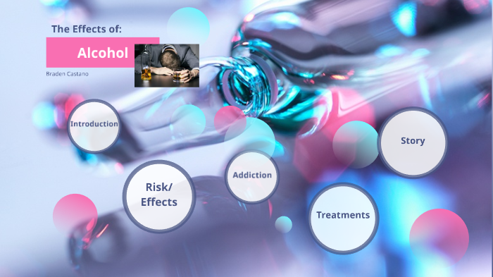 Alcohol Presentation by Braden Castano on Prezi