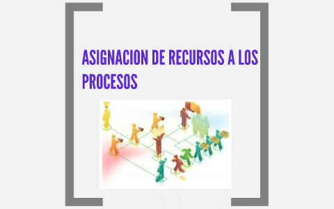 ASIGNACION DE RECURSOS A LOS PROCESOS By Kevin Pulsar On Prezi