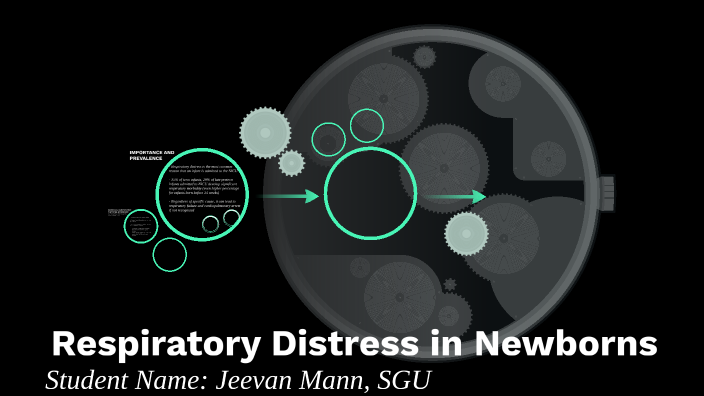 Respiratory Distress in Newborns by Jeevan Mann on Prezi