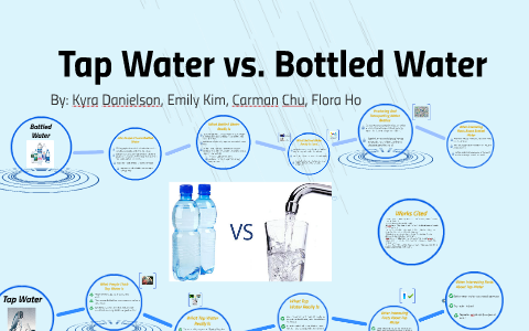 Tap Water Vs Bottled Water By Kyra Danielson On Prezi