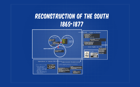 Reconstruction of the South by Jessica Helams on Prezi