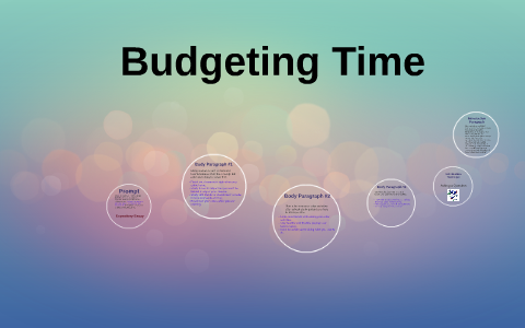 what is budgeting time for a presentation quizlet