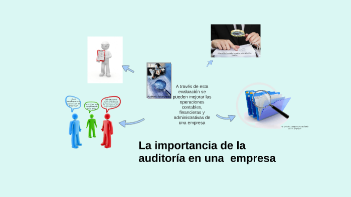 La Importancia De La Auditoria En Una Empresa By Ruben Jara Aguilar On ...