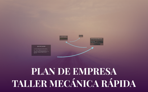 PLAN DE EMPRESA by Santiago Fernández Movilla on Prezi