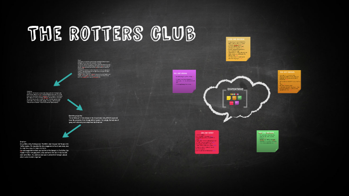 Rotters' Club The rotters club by Imogen White on Prezi