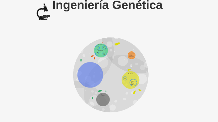 Ventajas Y Desventajas De La Ingenieria Genetica By Juan