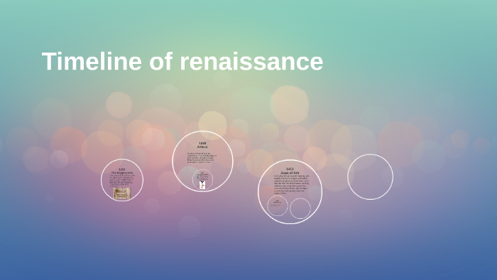 Timeline of renaissance by Esteizy Ariza on Prezi