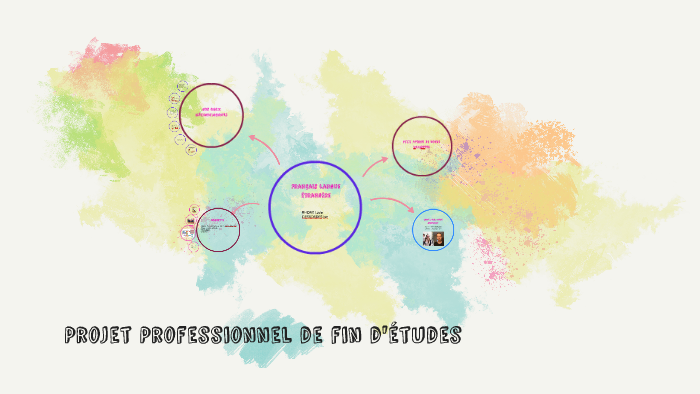 Translation of projet – French–English dictionary visual data 4