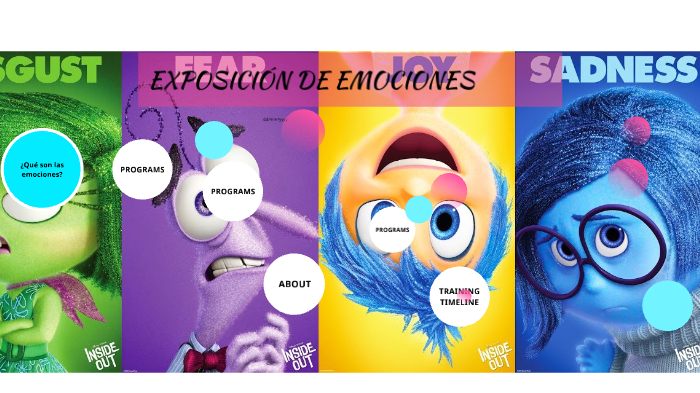 exposición de emociones by Angeles Velez on Prezi