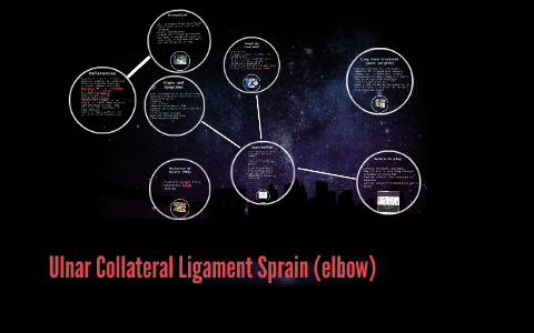 icd 10 code for right elbow ulnar collateral ligament sprain