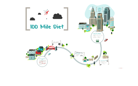 100 Mile diet by Daryl-lee Schalm on Prezi