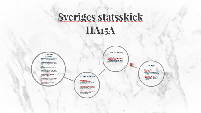 Sveriges Statsskick By Hanna Bergqvist On Prezi