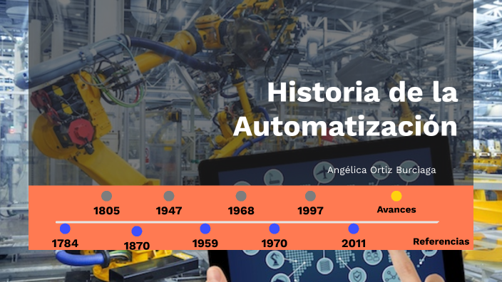 Historia De La Automatización By Angelica Ortiz On Prezi