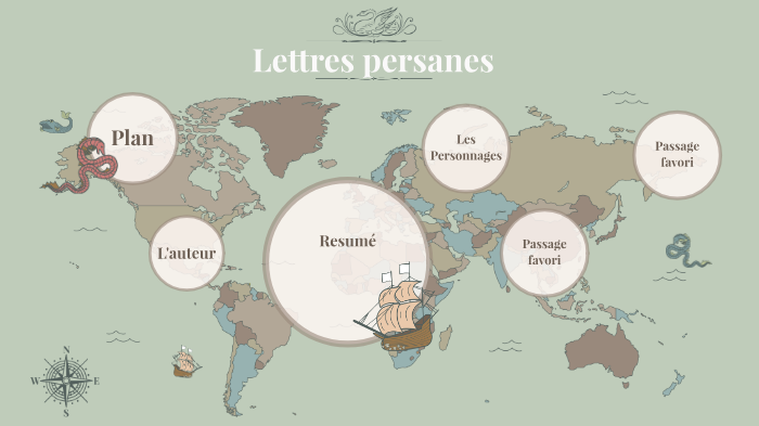 Lettre Persanes By Ines Ben Taher