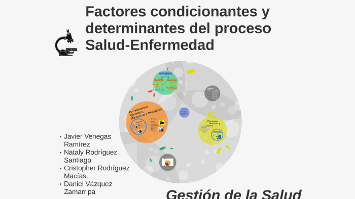 Factores condicionantes y determinantes del proceso Salud-En by Daniel