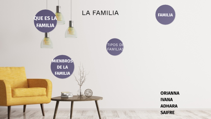 La familia by orianna massiel fermin munoz on Prezi