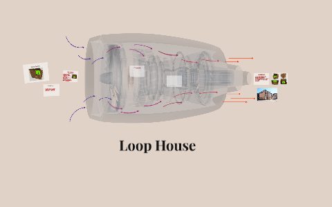 Loop House by Oliver Siitari