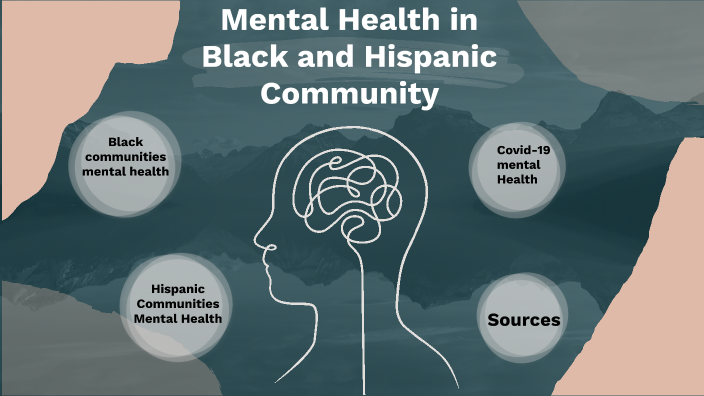 Mental Health in Black & Hispanic Communities by Litzy Villanueva on Prezi