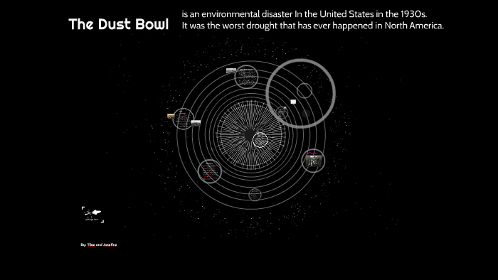 The Dust Bowl By   Lpj5nws5v6djagcf2r4nch4xa76jc3sachvcdoaizecfr3dnitcq 3 0 