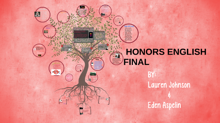 ENd OF YEAR HONORS ENGLISH PROJECT 2015-2016 by Lauren Johnson on Prezi