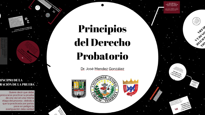 Principios Del Derecho Probatorio By Kira Kim On Prezi Next