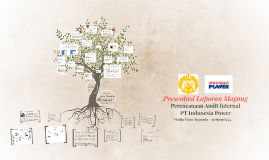 Presentasi Laporan Magang By Mutia Amanda