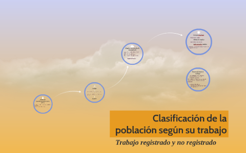 Clasificación De La Población Segun Su Trabajo By Martina Schenone On Prezi Clasificación De La Población Segun Su Trabajo By Martina Schenone On Prezi