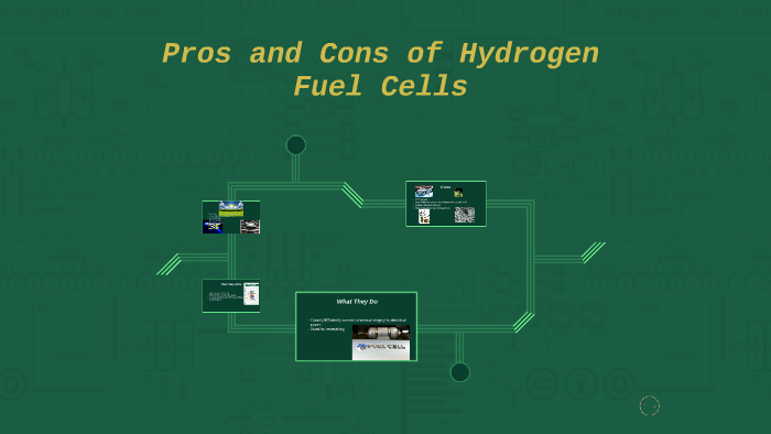 Pros and Cons of Hydrogen Fuel Cells by Dimitri Piperas on Prezi
