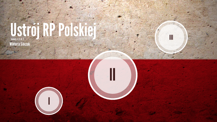 Wos - ustrój RP Polskiej by Wiktoria Sinczak on Prezi