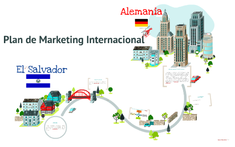 plan de marketing internacional by Alexitu Martinez on Prezi