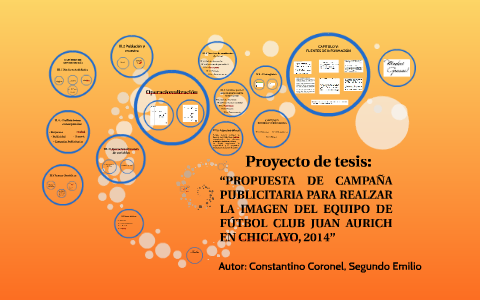 Proyecto de tesis: by Emilio Constantino Coronel on Prezi