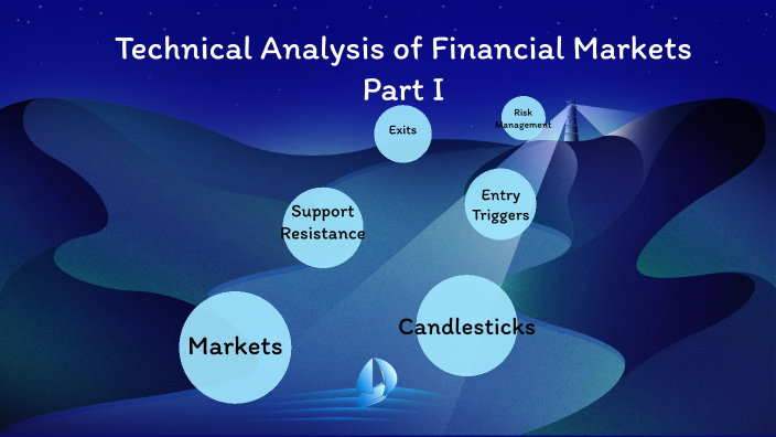 Introduction To Technical Analysis By Joshua Plicque On Prezi