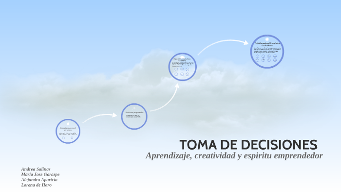 TOMA DE DECISIONES by Andrea Salinas on Prezi