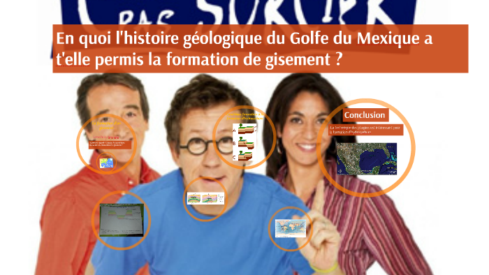 La Formation D Un Gisement By Chloé Favre