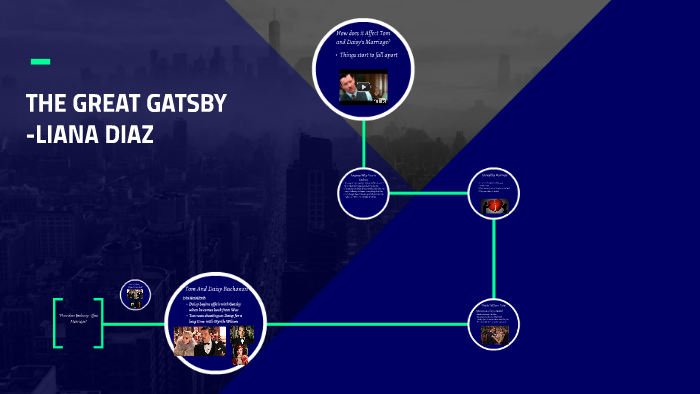 THE GREAT GATSBY by liana d on Prezi