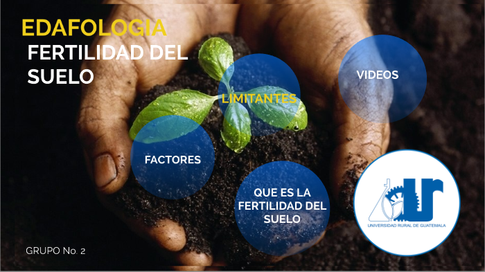 Fertilidad Del Suelo By BiLi GaLvEz GaLvEZ On Prezi