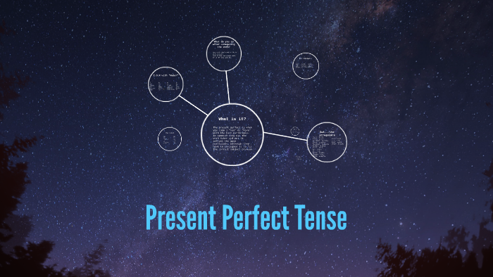 Present Perfect Tense by Jess Duffy on Prezi