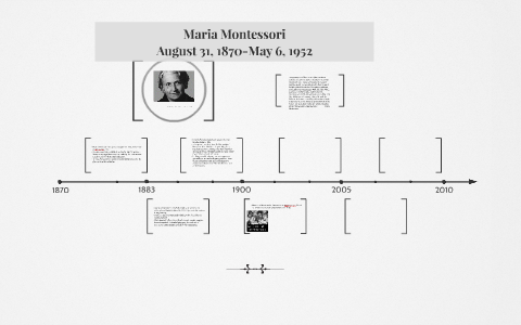 Maria Montessori by Danielle Barnett on Prezi