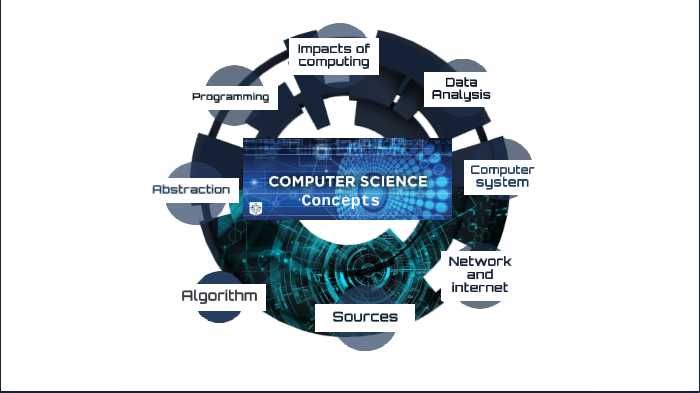 computer science by Alicia Romine on Prezi