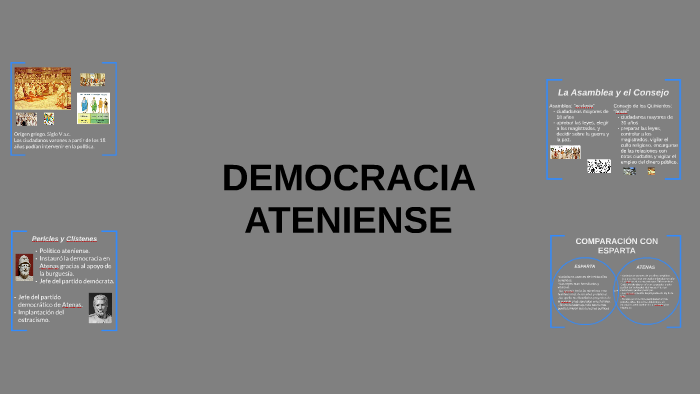 DEMOCRACIA ATENIENSE by María Peña Guerra on Prezi