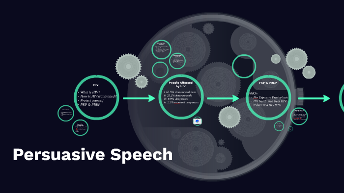 Persuasive Speech by mohamed saad on Prezi