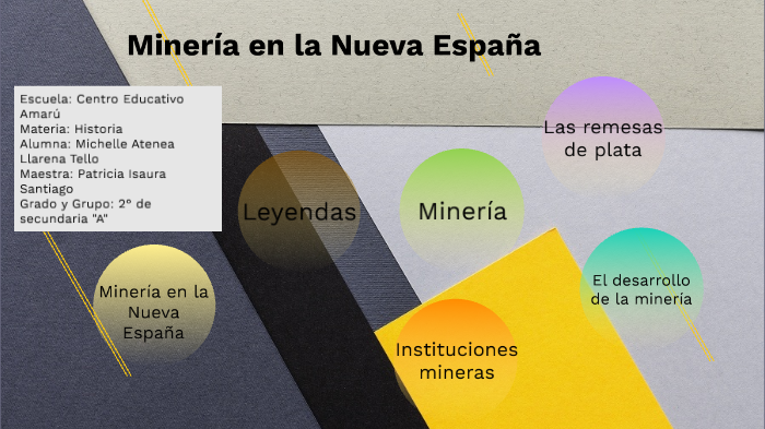 Minería en la Nueva España by Michelle Atenea Llarena Tello on Prezi