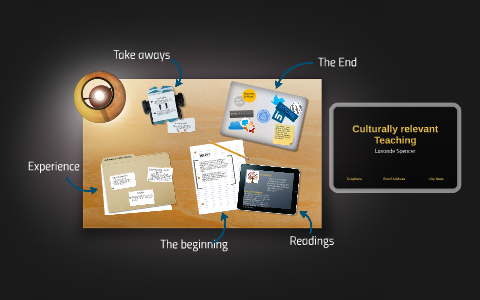 Culturally responsive Teaching by Lavonde Spencer on Prezi
