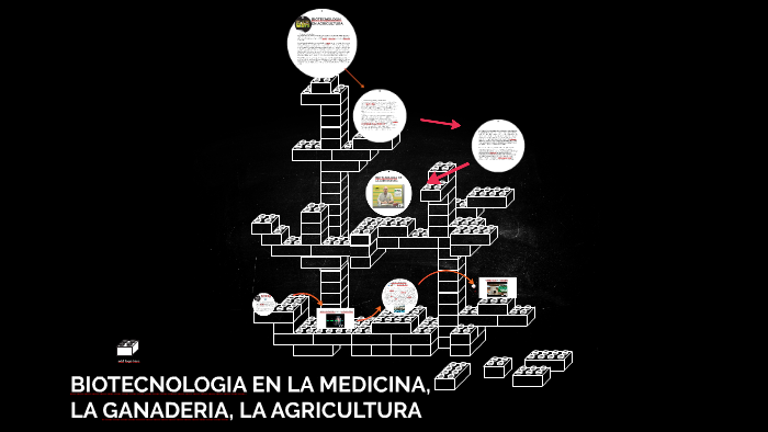 BIOTECNOLOGIA EN LA MEDICINA by Jennifer Stephania Cristancho Torres on ...